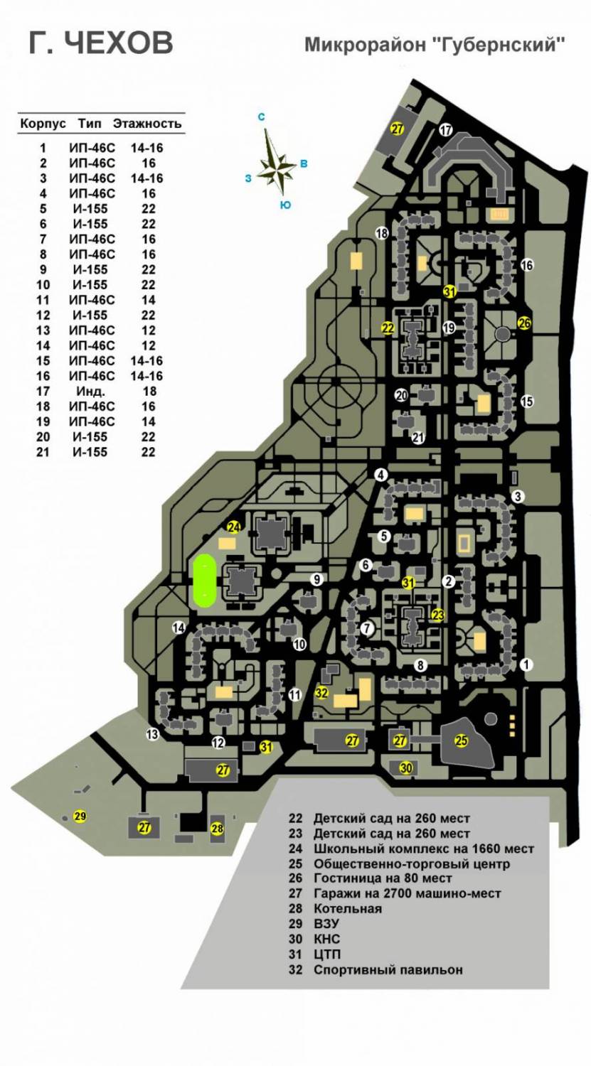 Мкр губернский схема